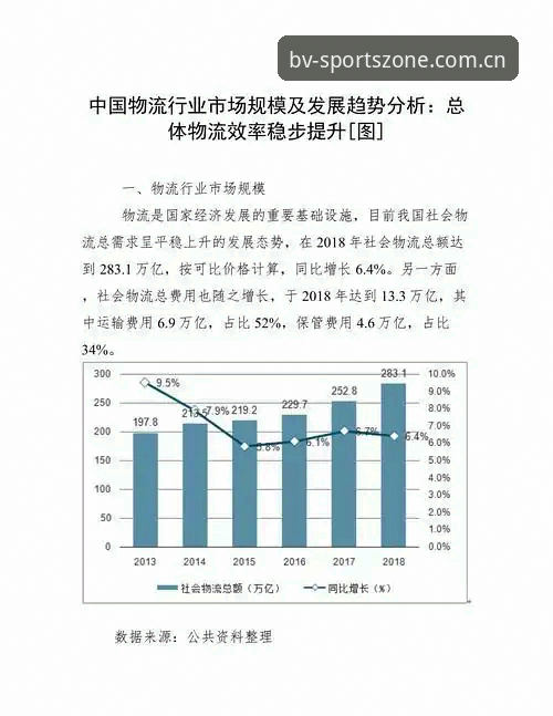 宝威体育平台官方下载2025新版详解：功能升级与行业趋势分析